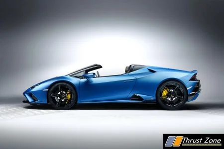 2020 Lamborghini Huracán EVO Rear-Wheel Drive Spyder India (6)