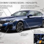 2021 BMW 5-Series Facelift LCI (1)