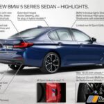 2021 BMW 5-Series Facelift LCI (2)