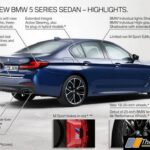 2021 BMW 5-Series Facelift LCI (2)