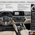2021 BMW 6-Series Facelift LCI (2)