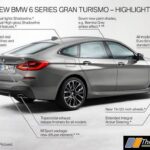 2021 BMW 6-Series Facelift LCI (3)