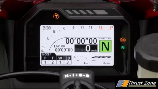 2021 Honda CBR 600RR meters