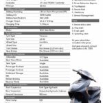 BattRE gpsie Electric Scooter Launched (3)