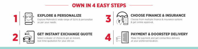 Mahindra Own-Online The_4_Step_Process
