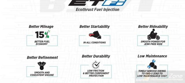 bs6-tvs-eco-thrust