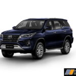 2021-Toyota-Fortuner-Facelift-India-Launch (6)