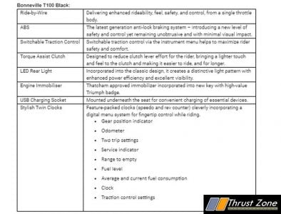 Bonneville T100 Black Edition India