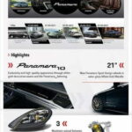 Porsche Panamera 4 10 Year Edition India Launch Price (6)