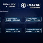 6-Seater MG Hector Plus (3)