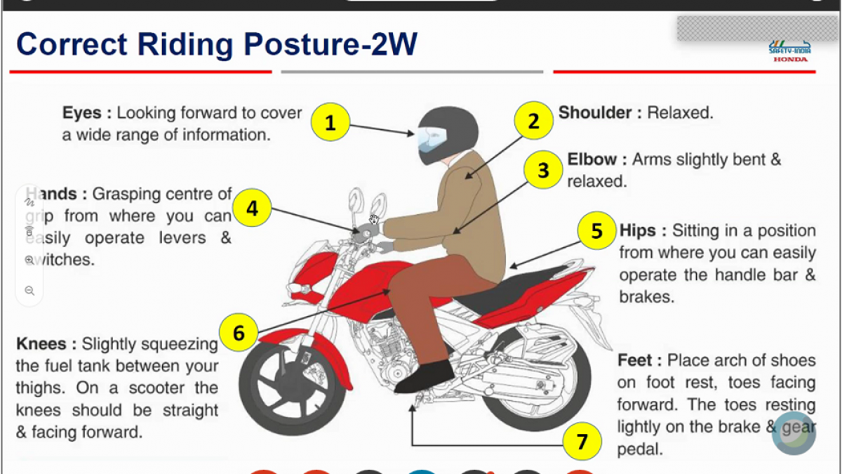 Honda Road Safety E Gurukul Announced Learn To Ride From Home Honda Road Safety E Gurukul Announced Learn To Ride From Home