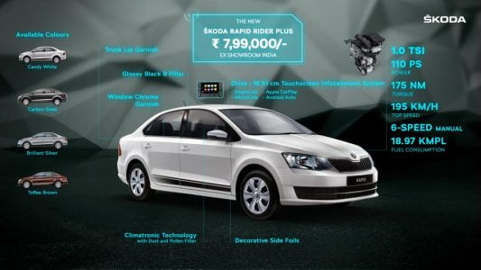 Skoda Rapid Rider PLus