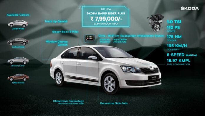 Skoda Rapid Rider PLus