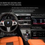 2021 BMW M3 Sedan and new BMW M4 Coupé Revealed (4)