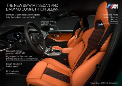 2021 BMW M3 Sedan and new BMW M4 Coupé Revealed (5)