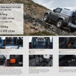 2021-Land-rover-defender-phev-90-110 (4)