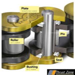 BMW Motorrad M Endurance Zero Maintenance Chain – No Lube Required! (1)