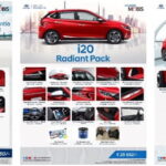 Hyundai i20 Accessories (2)