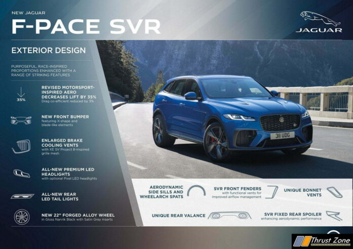 2021 New Jaguar F-PACE SVR Revealed! (8)