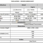 tata-altroz-iturbo-specification