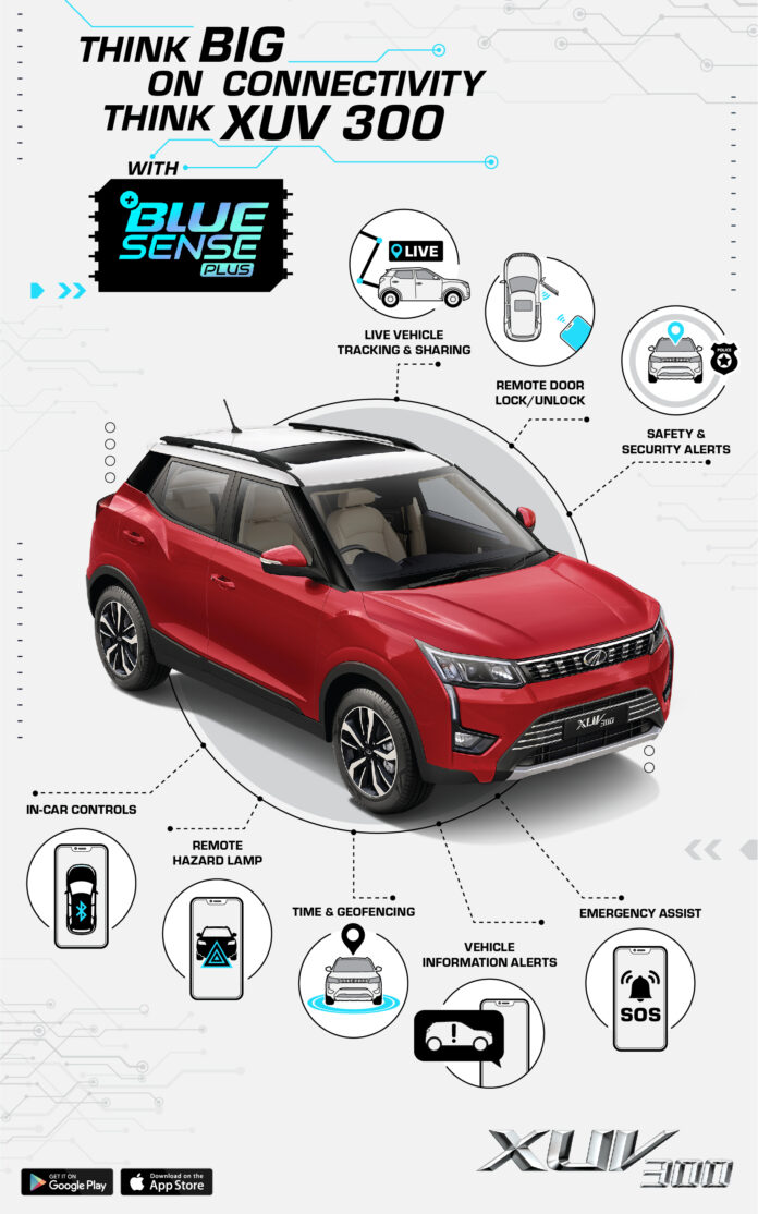 2021 Mahindra XUV300 Petrol Automatic BlueSense PLUS