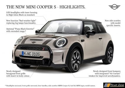 2022-Mini-Cooper-range-series-india (2)