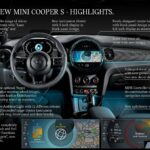 2022-Mini-Cooper-range-series-india (5)