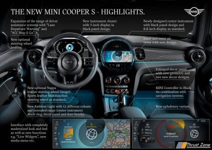 2022-Mini-Cooper-range-series-india (5)