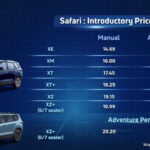 tata-safari-price