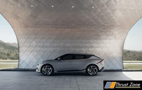 Kia EV6 Electric SUV (3)