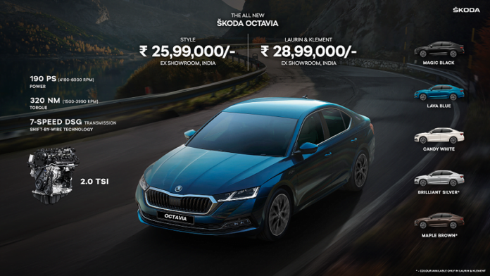 All New 2021 Skoda Octavia India model