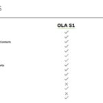 OLA-S1-ELECTRIC-FEATURES