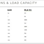 OLA-S1-SPECS-DIMENSIONS