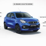 Next-Generation 2021 Maruti Suzuki Celerio Launched In India! (2)