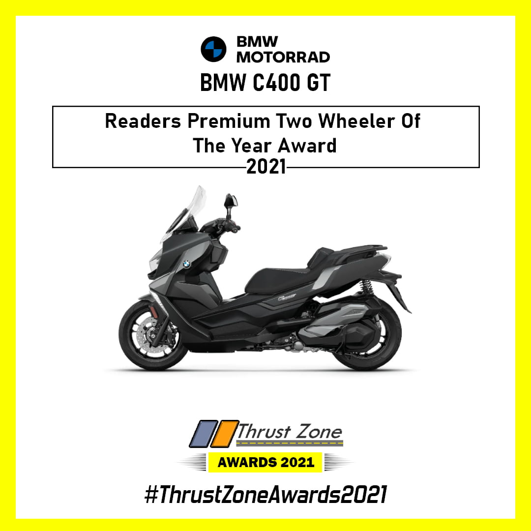 2021 ThrustZone Readers Choice Awards (3)