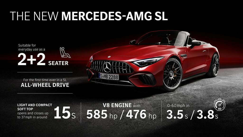 2022 Mercedes AMG SL India launch price specs (3)