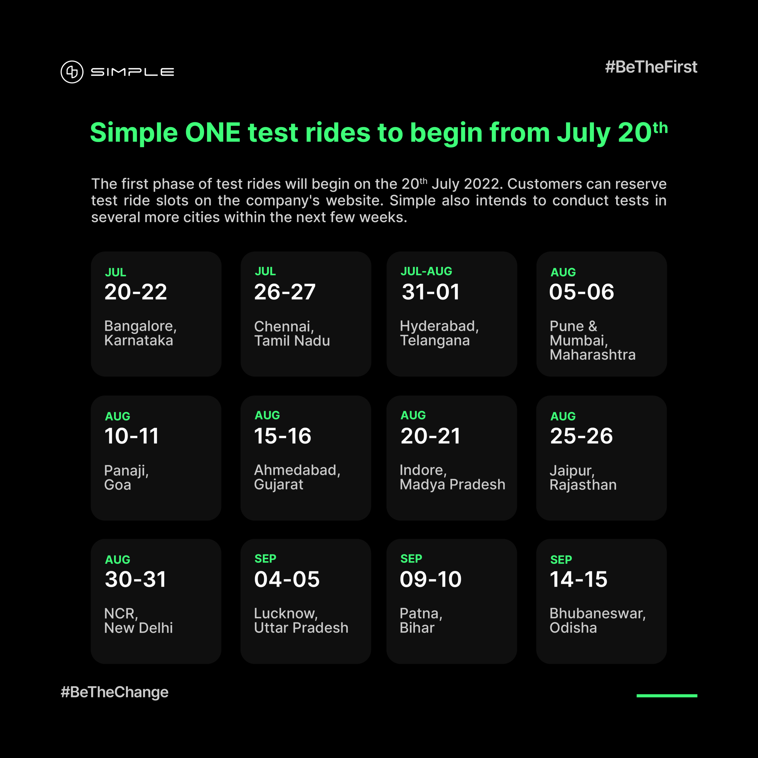 All New Simple Energy One Test Drive Date Announced After Delay