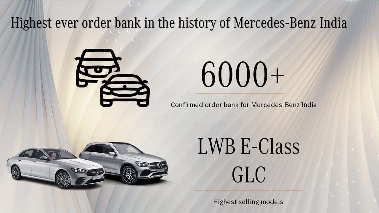 Mercedes Q2 Sales Release 1.0