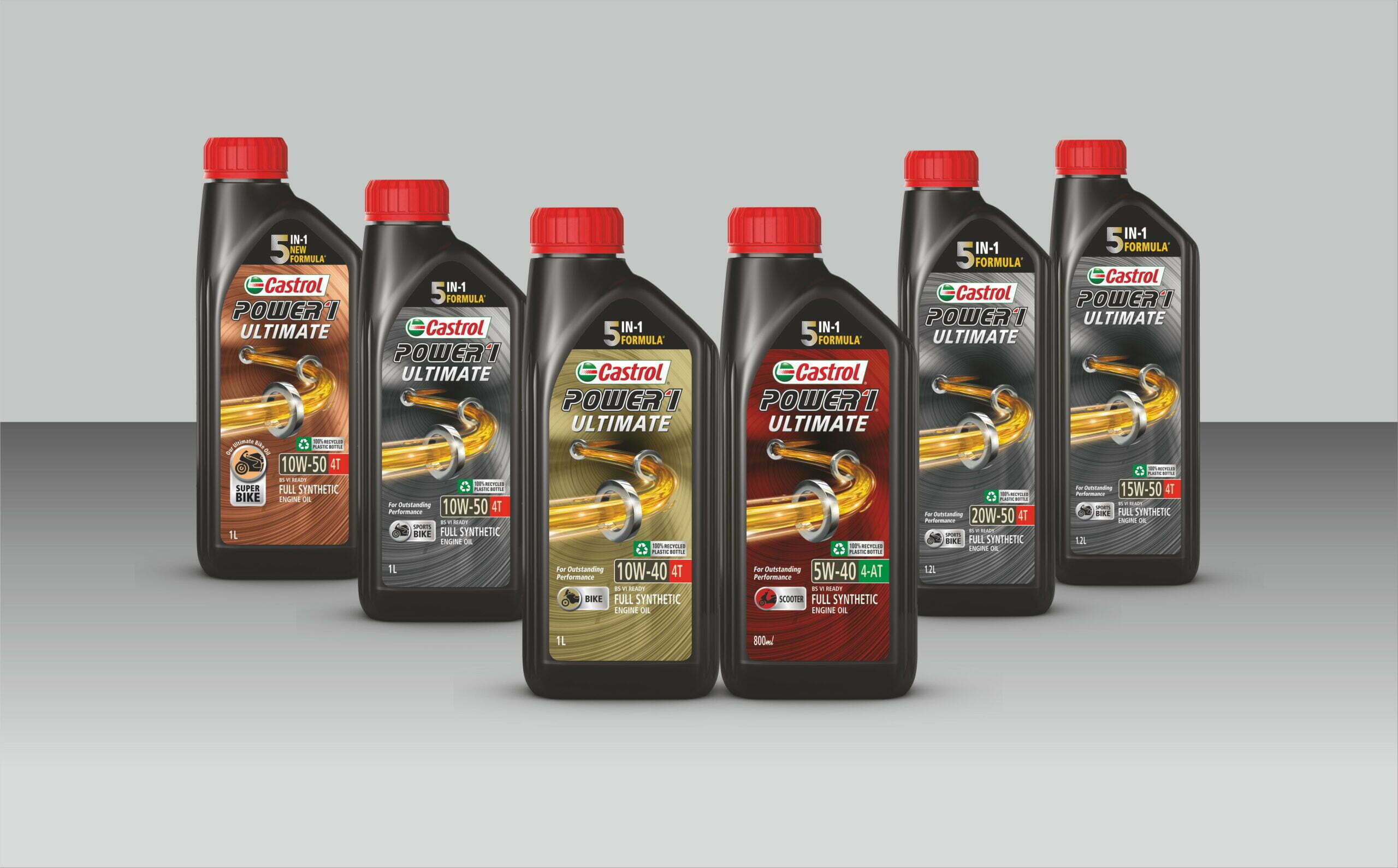 Castrol India Introduces 100% Recycled Bottle