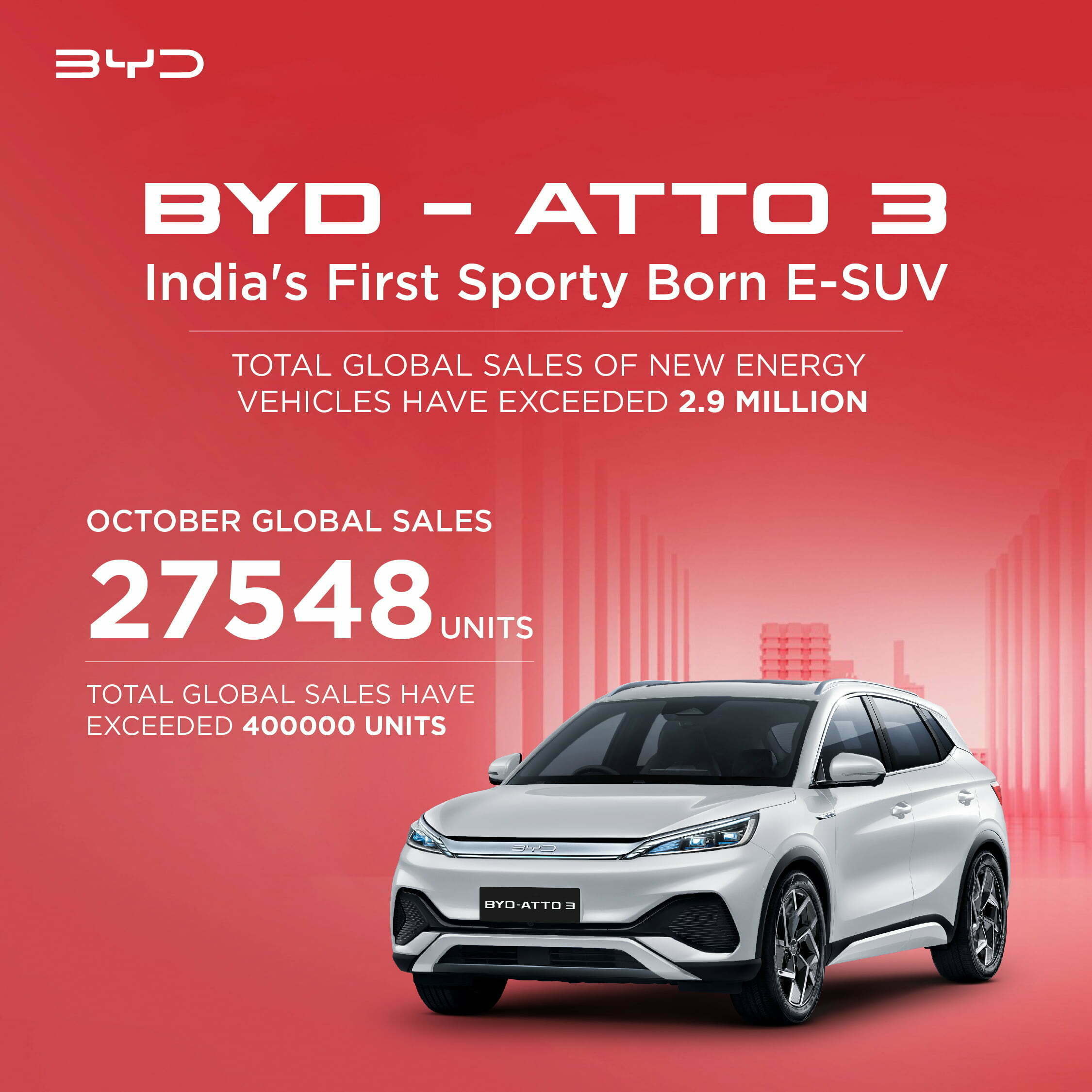 BYD Sold 217,816 Vehicles In October Globally