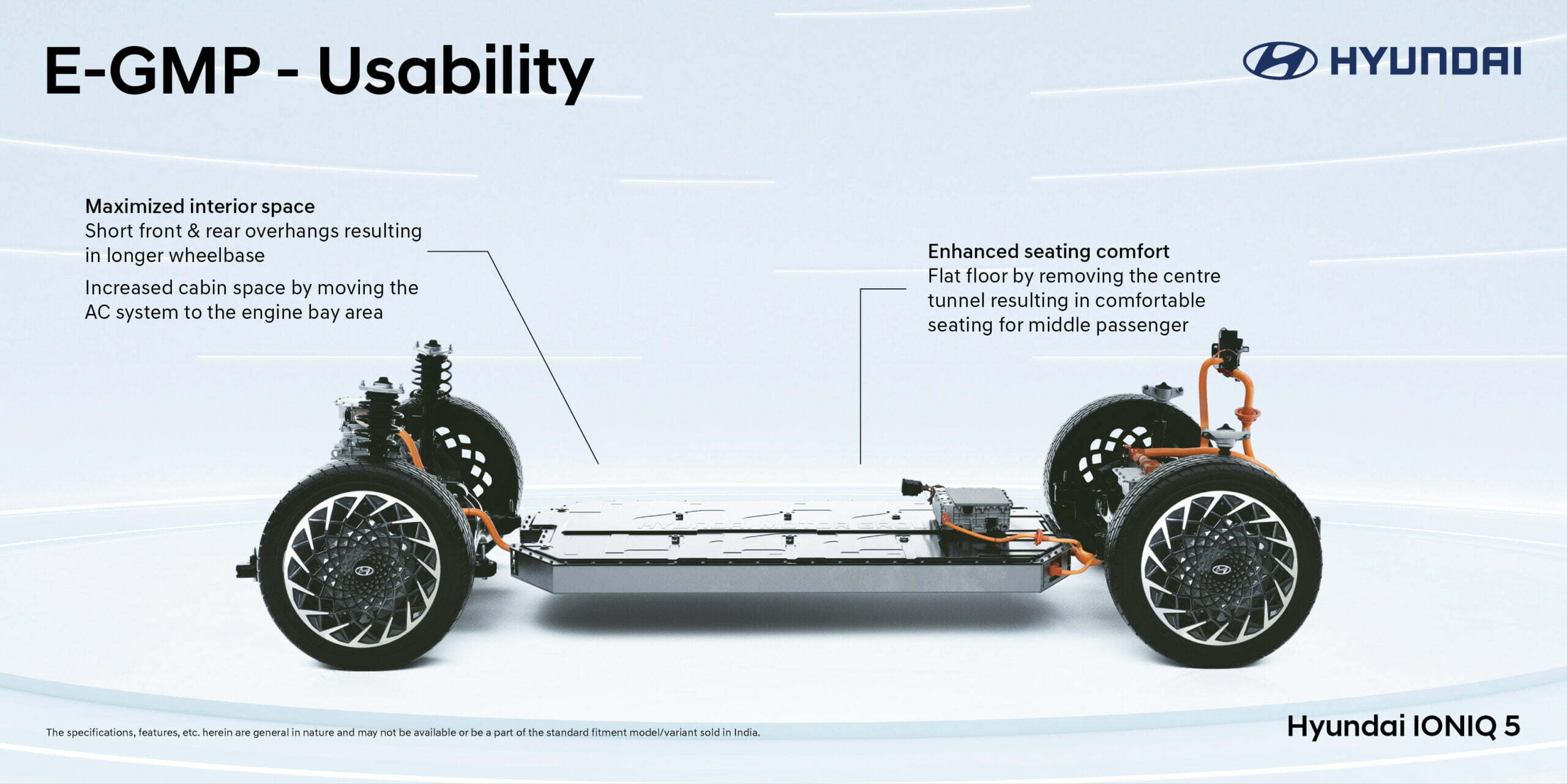 Hyundai Modularity E-GMP (3)