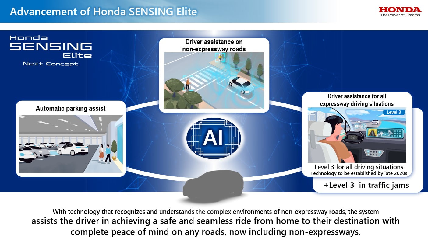 Honda-Sensing-ADAS-features (3)
