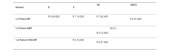 2023-hyundai-aura-price