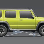 Finally! Maruti Suzuki Jimny 5 Door Revealed At Auto Expo 2023 (1)