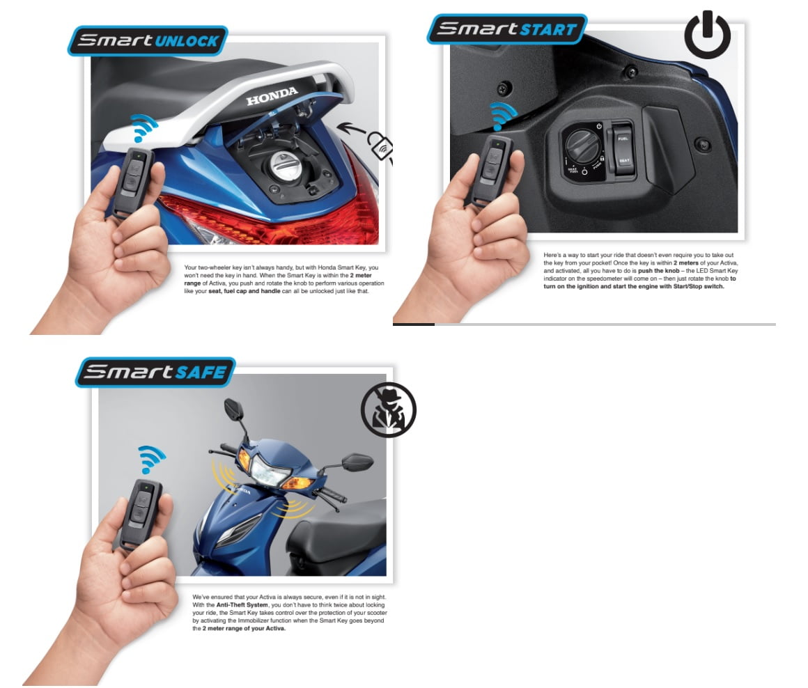 Keyless System Launched For Honda Activa Smart Variant (3)
