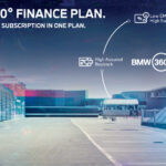 bmw-emi-360-degree-plan