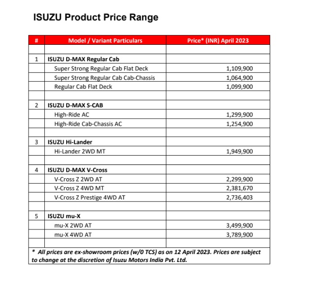 2023-isuzu-price-list