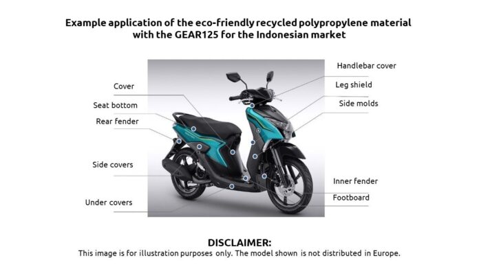 Recycled Polypropylene To Be Used For Yamaha Motorcycles