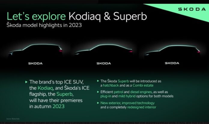 skoda-kodaiq-superb-2024-launch-india
