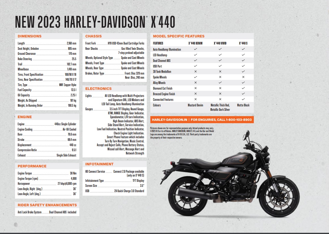 harley-hd440x-specs